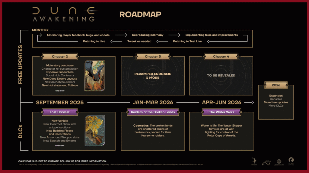 Dune Awakening Roadmap